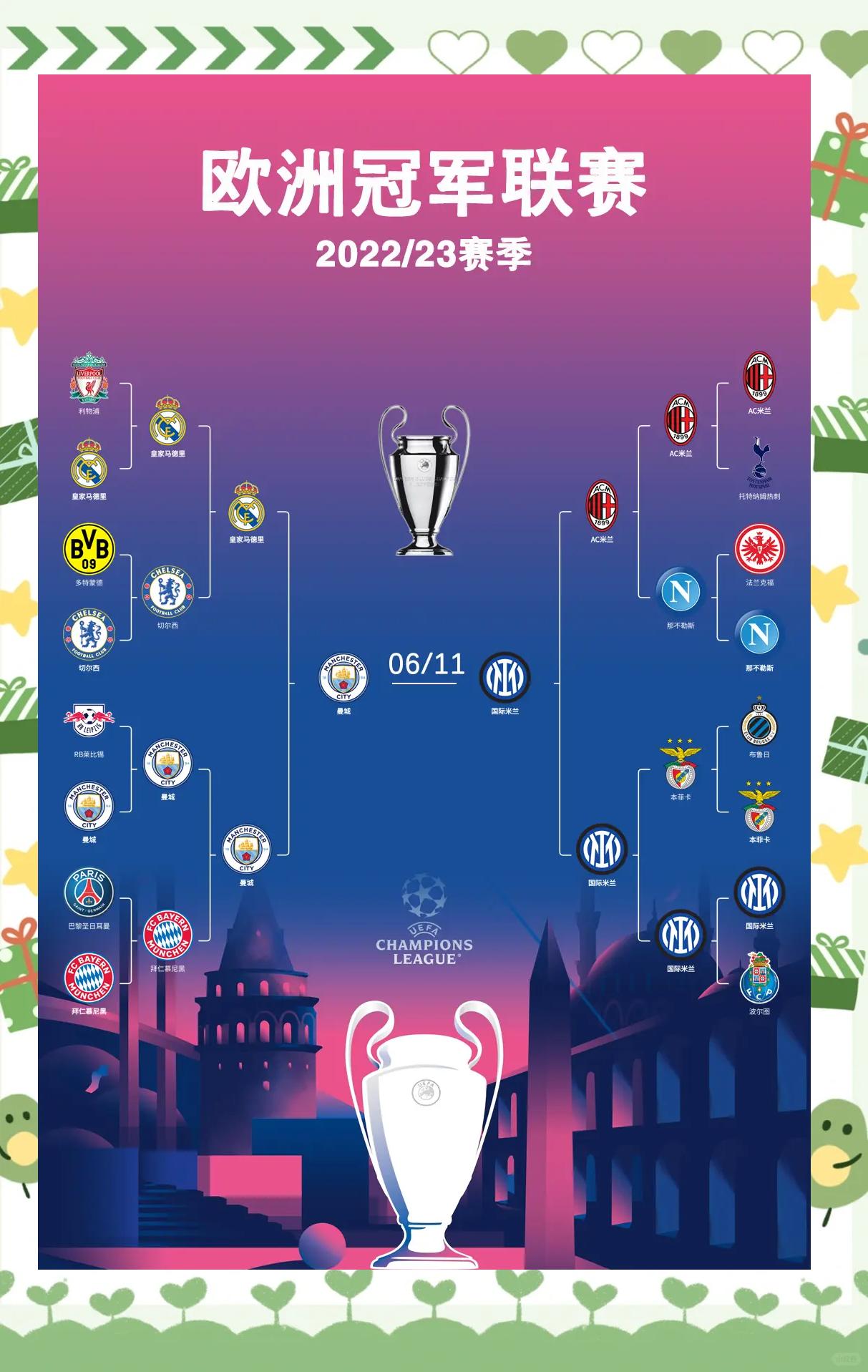 欧预赛激烈对抗拉开序幕，胜负难料！的简单介绍