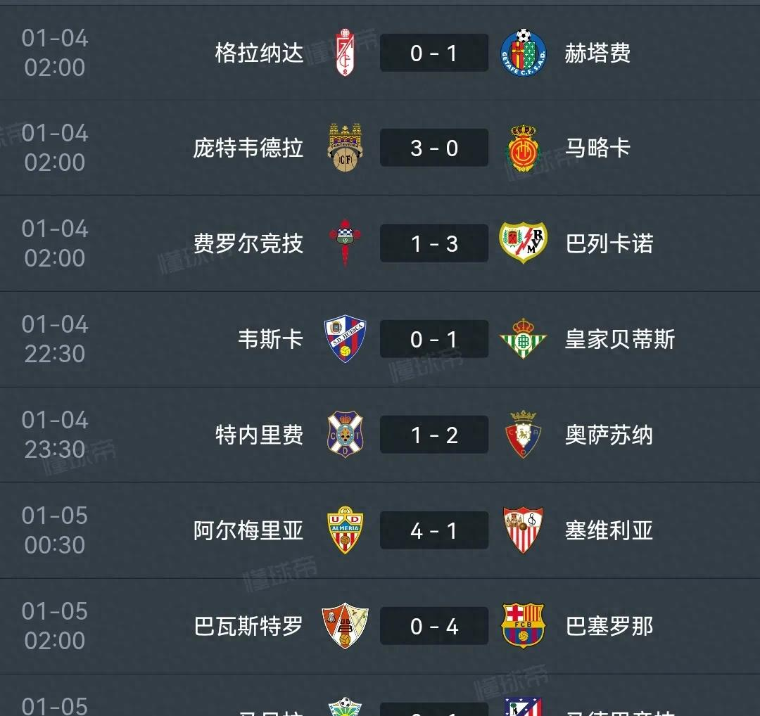 包含皇家马德里归来战狂奔，轻松晋级的词条