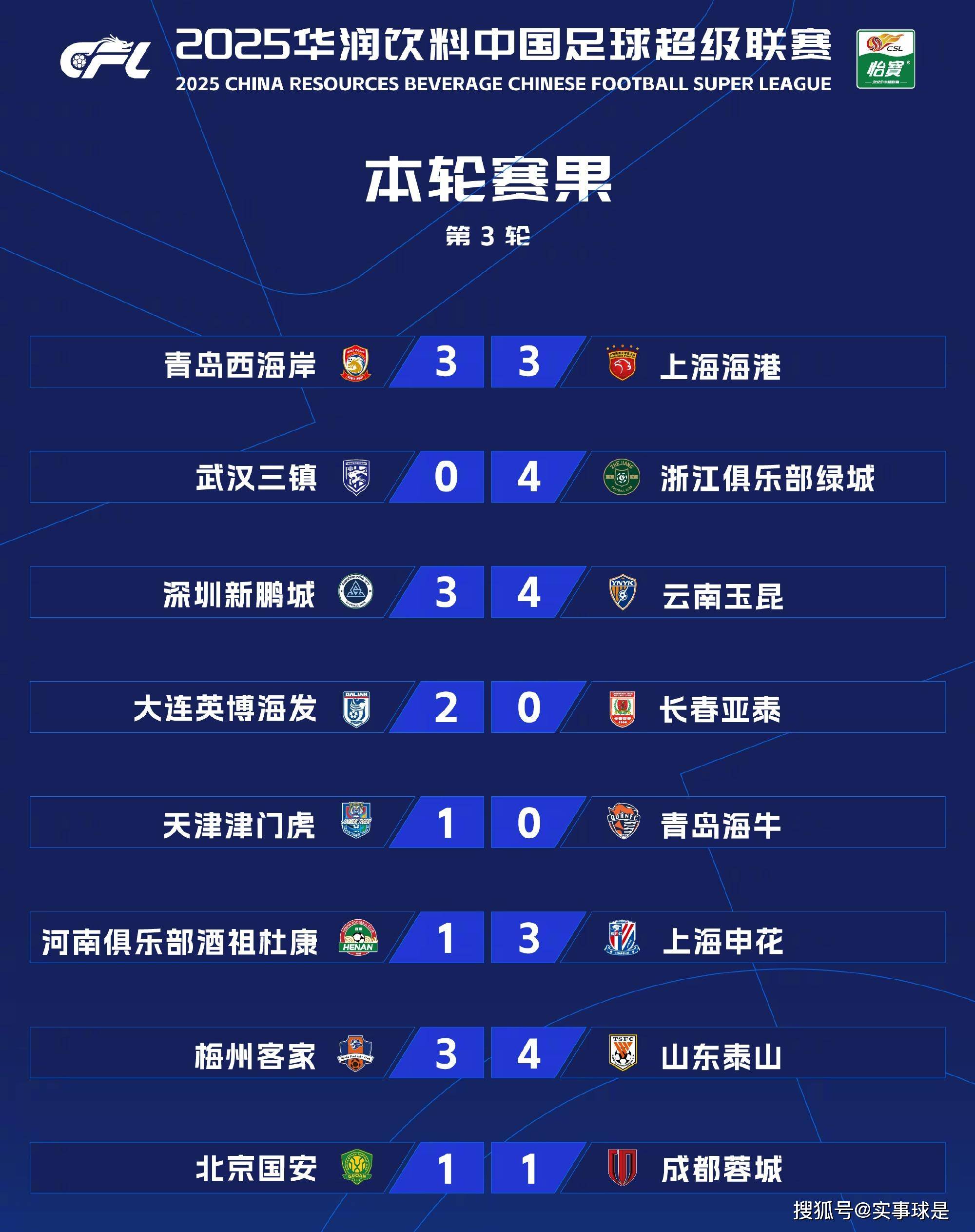 亚泰主场逼平恒大，抢得关键分的简单介绍