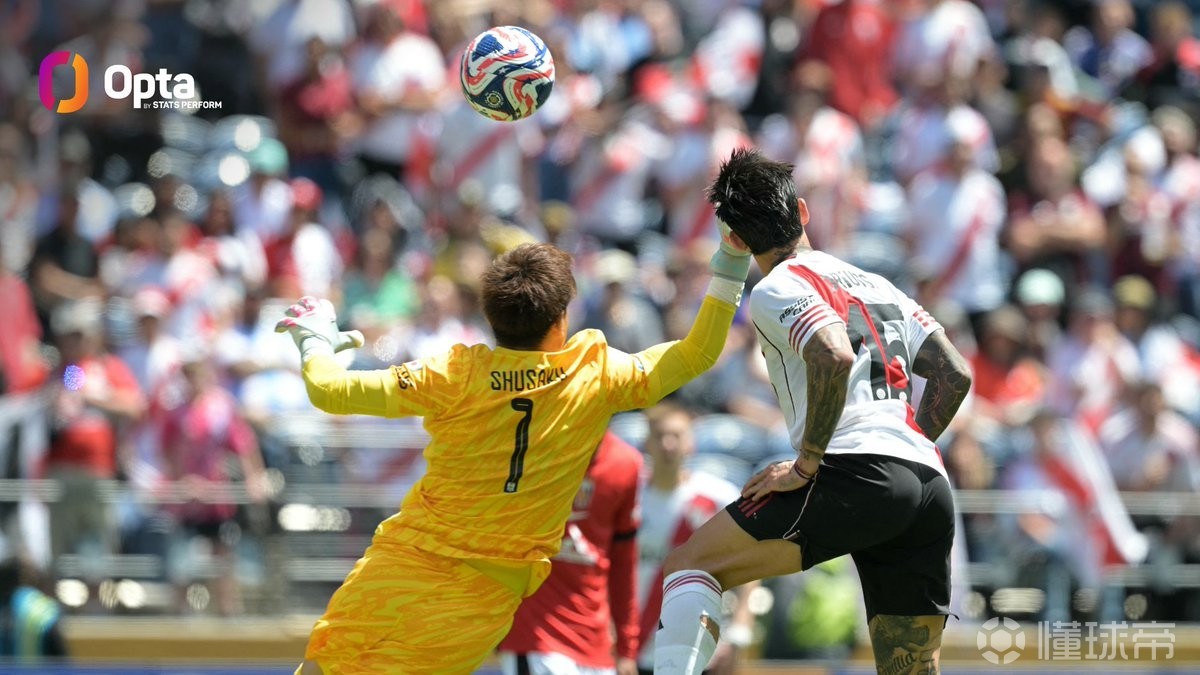 包含南美球队引援搅动洲际杯赛局势的词条