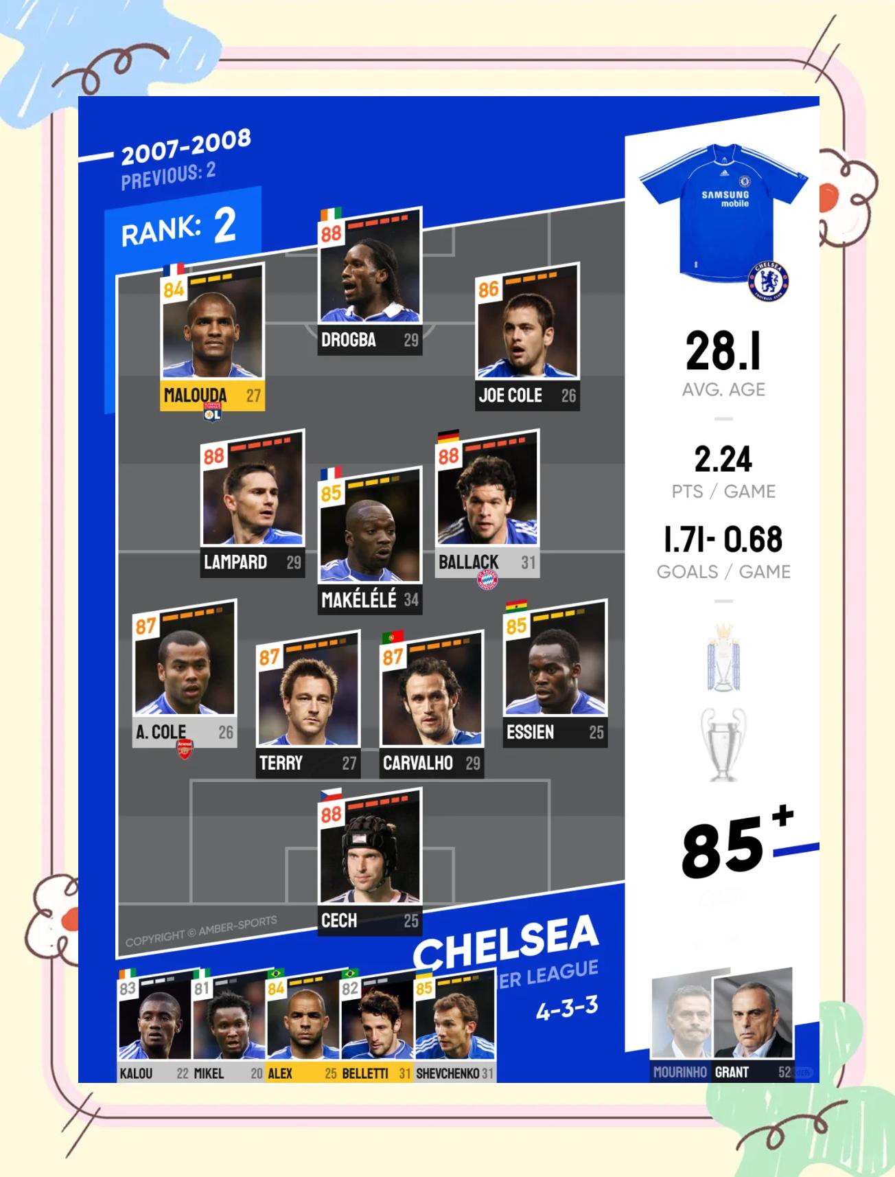 切尔西客场击败对手，争夺欧冠资格闯关成功