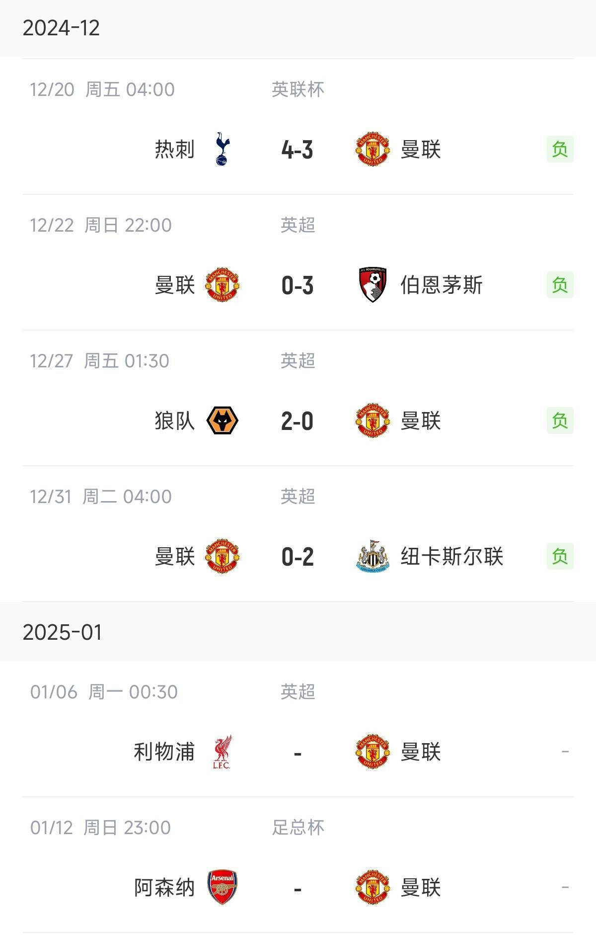 曼联战无不胜,积分遥遥领先的简单介绍 曼联战无不胜,积分遥遥领先的简单介绍