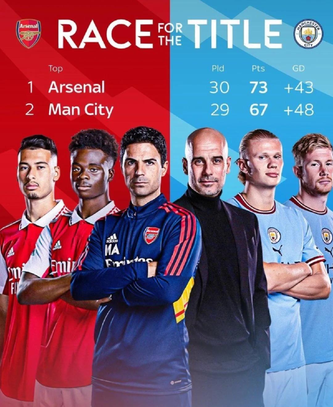 FB体育在线-阿森纳战胜南安普顿，赢得英超积分争夺