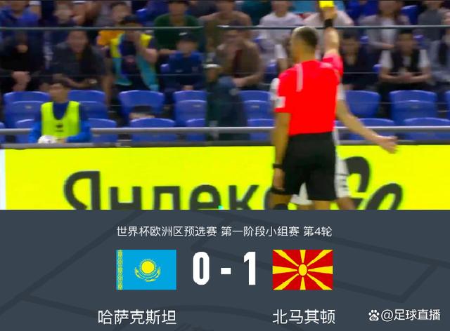哈萨克斯坦球队在国际足球赛事中崭露头角的简单介绍
