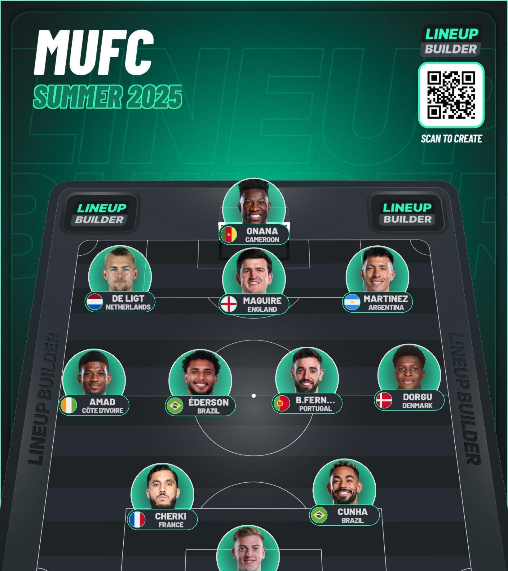 曼联遭遇困境，需要补强阵容