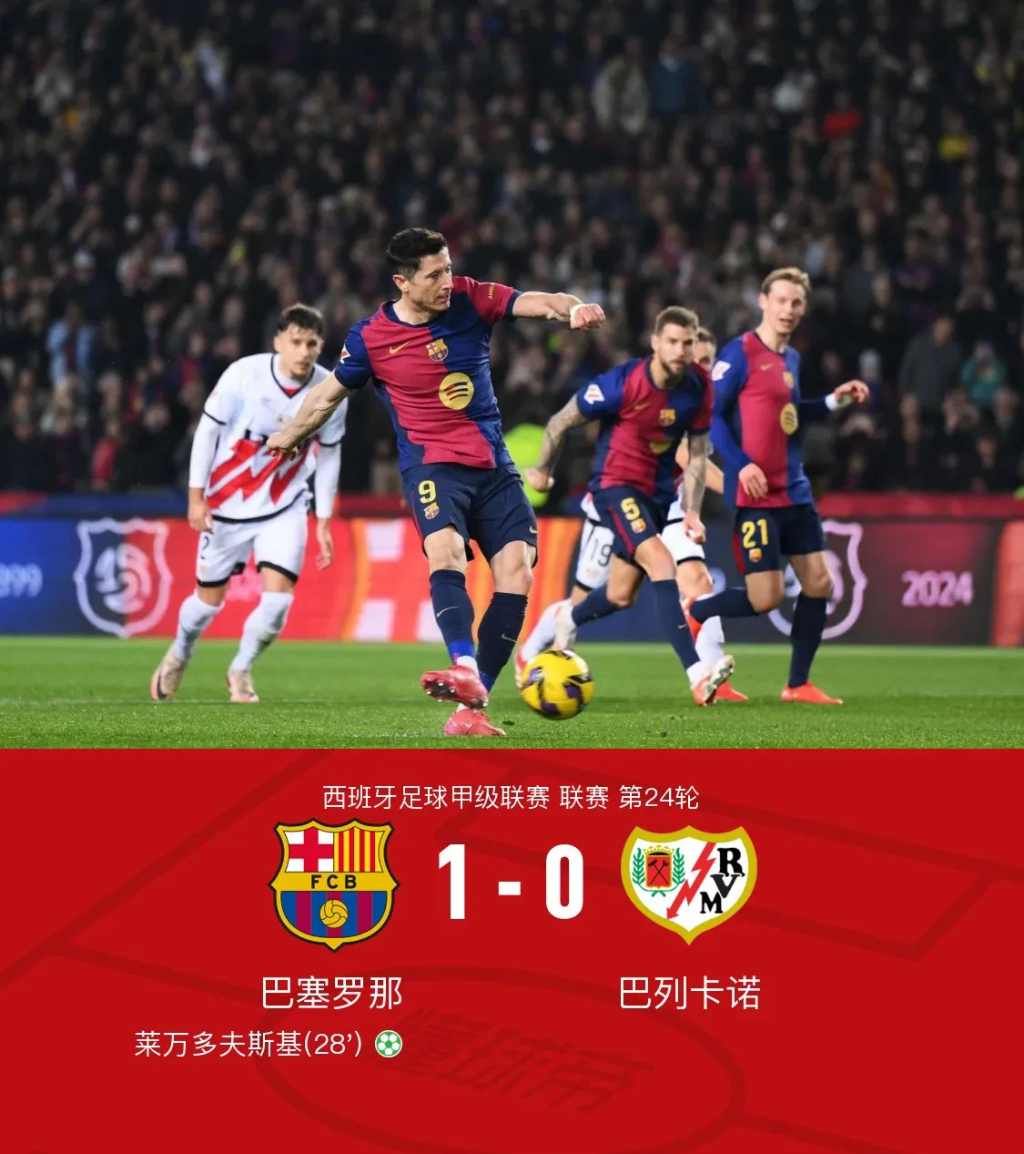 巴萨两连胜，领跑西甲积分榜