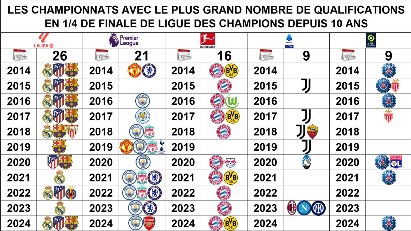 包含欧冠比赛前景分析法甲球队或将迎战强敌的词条 包含欧冠比赛前景分析法甲球队或将迎战强敌的词条