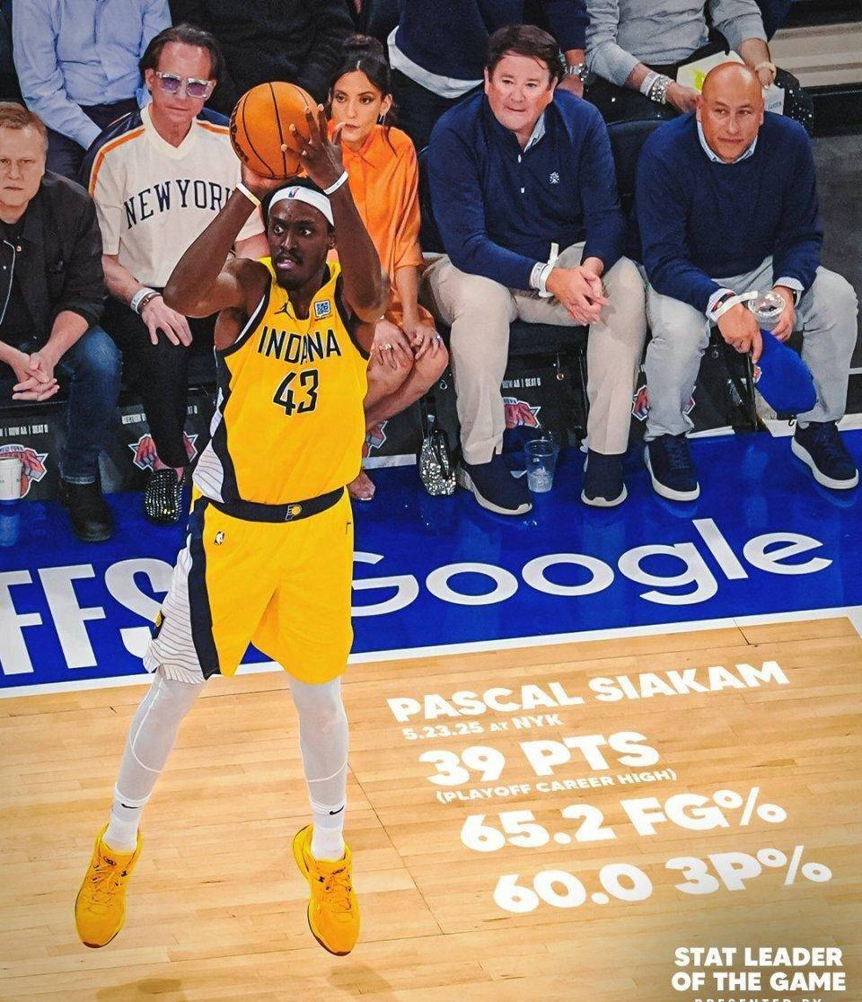 步行者逆袭鹈鹕，豪取连胜