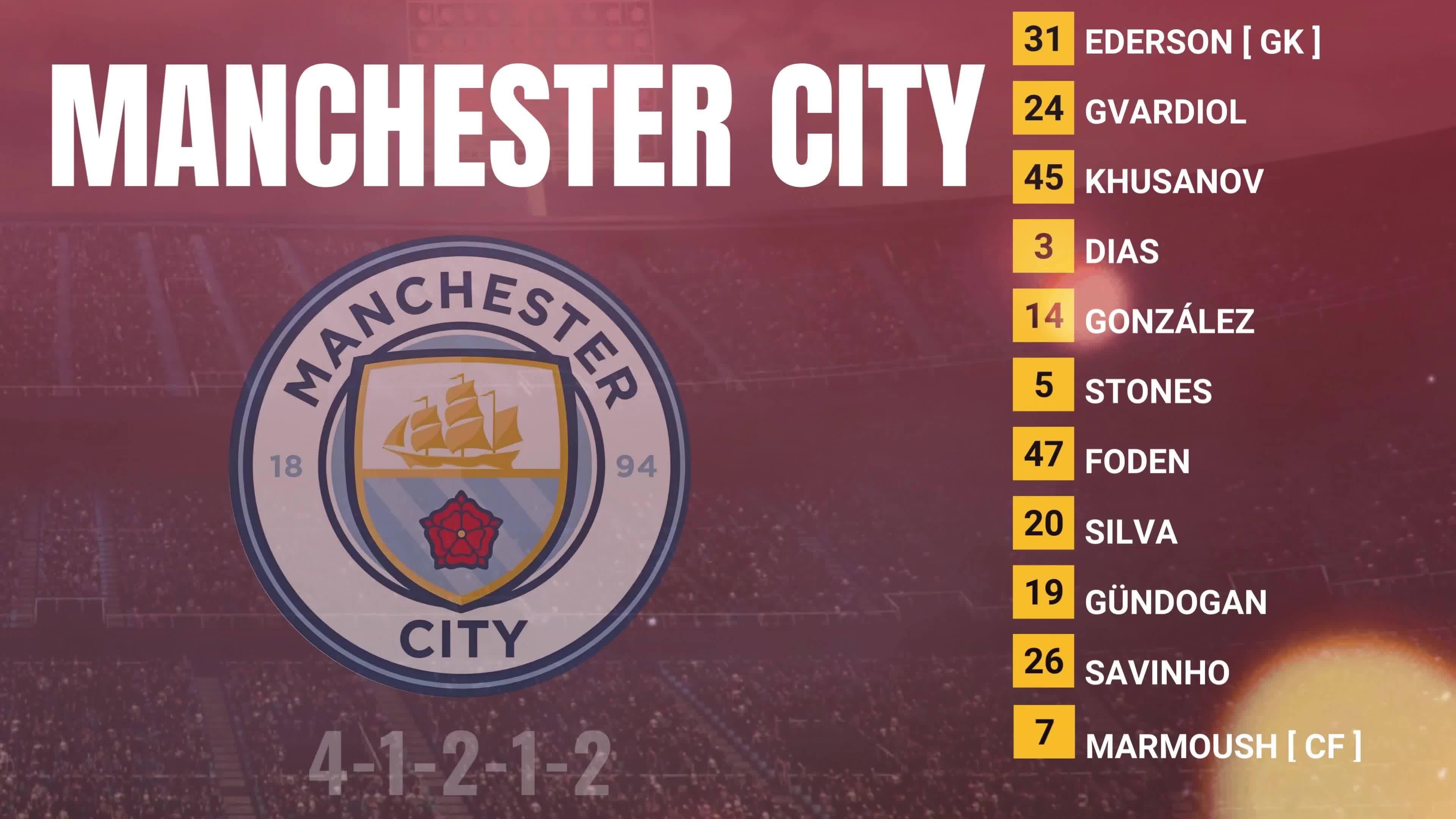 曼城大胜波尔图，取得欧冠淘汰赛开门红的简单介绍