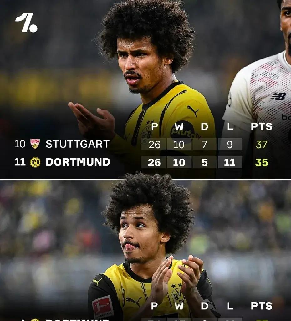 多特蒙德主帅宣布辞职,球队需找新帅接手 多特蒙德主帅宣布辞职,球队需找新帅接手