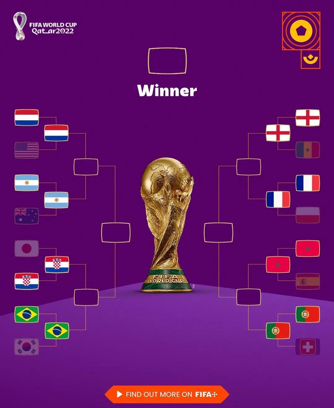 卡塔尔球队大胜晋级，实力彰显