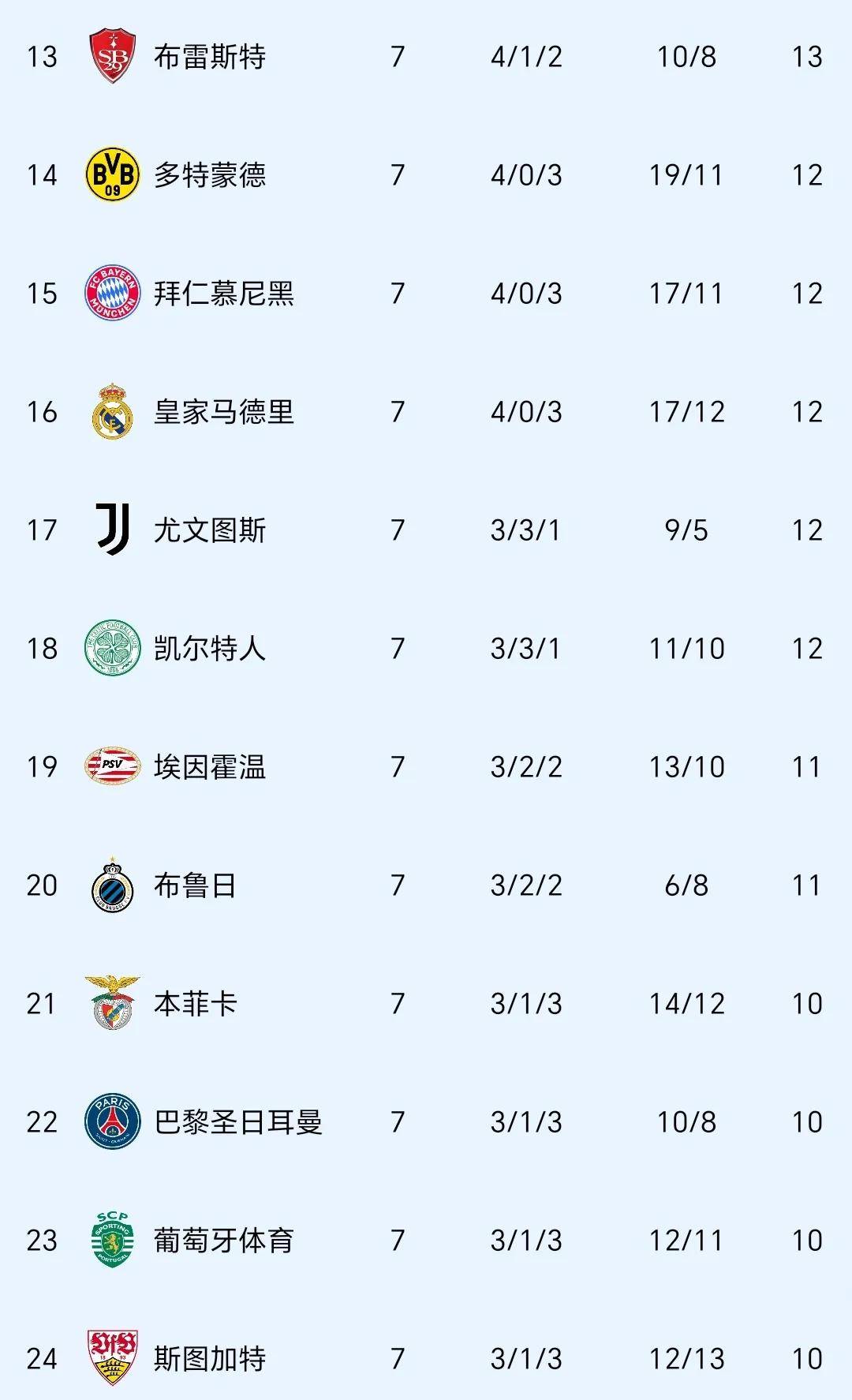 AC米兰主场大胜，继续领跑积分榜