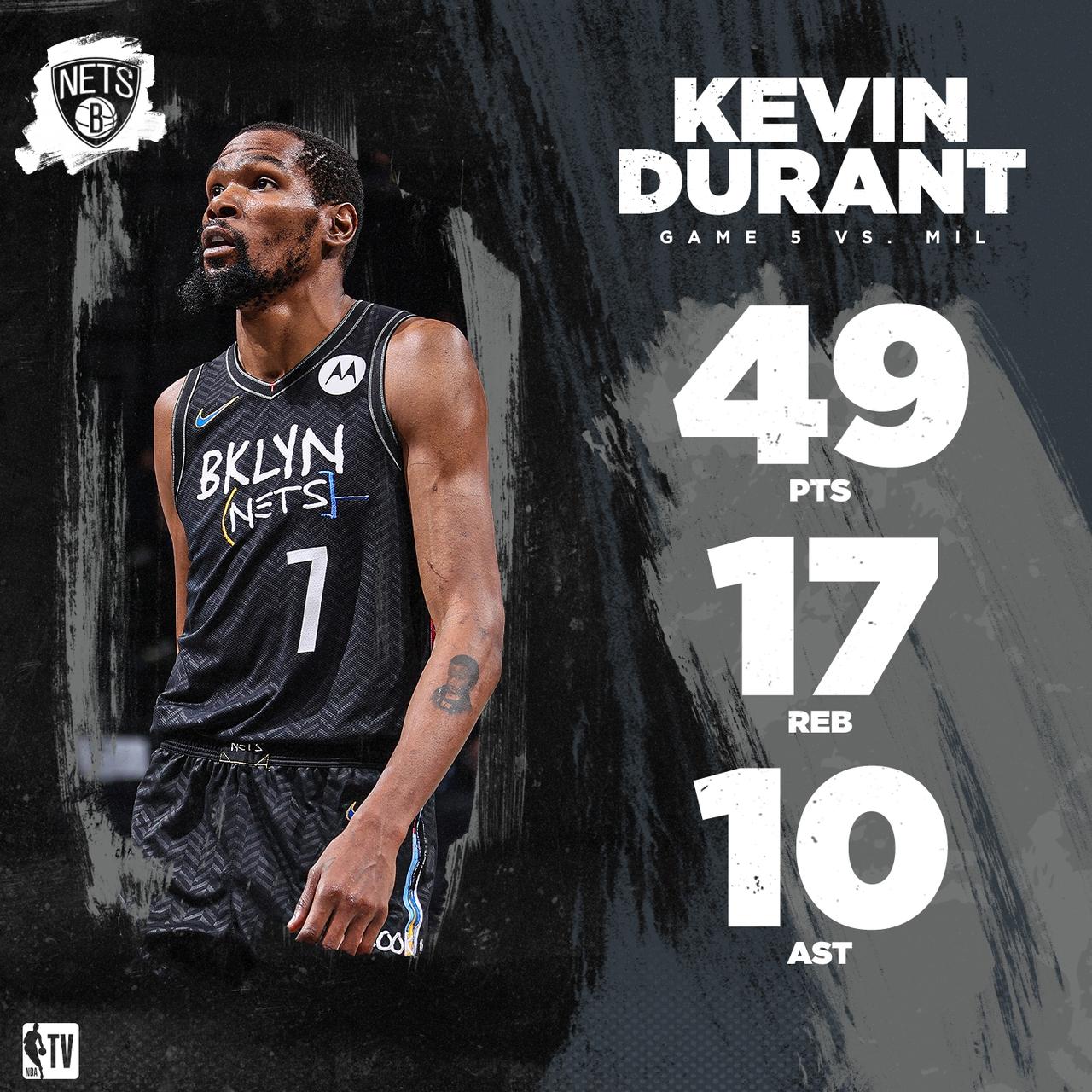 篮网击败雄鹿，客场取得胜利