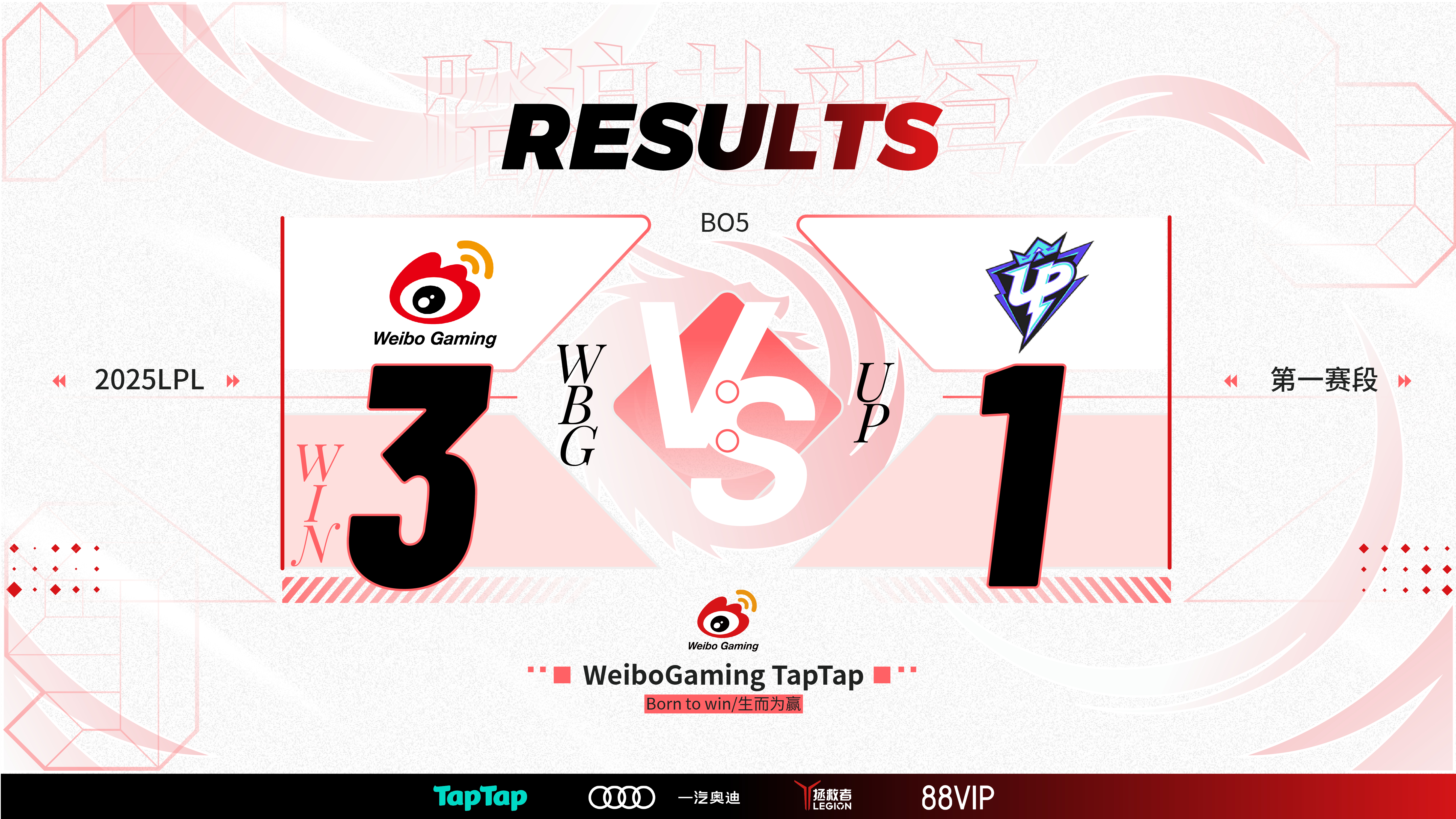 包含TL鏖战CLG，Zeus操刀奇招英雄翻盘鏖战多局全球总决赛，让粉丝疯狂欢呼的词条